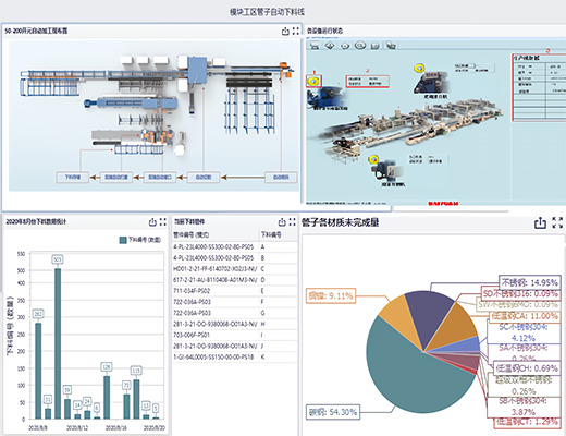 Solware - Information Technology Ltd.